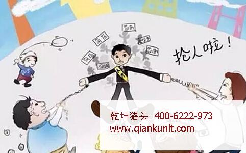 汽車行業獵頭公司