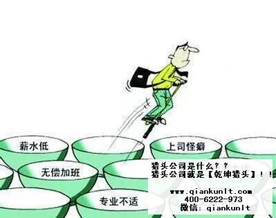 制造行業獵頭公司