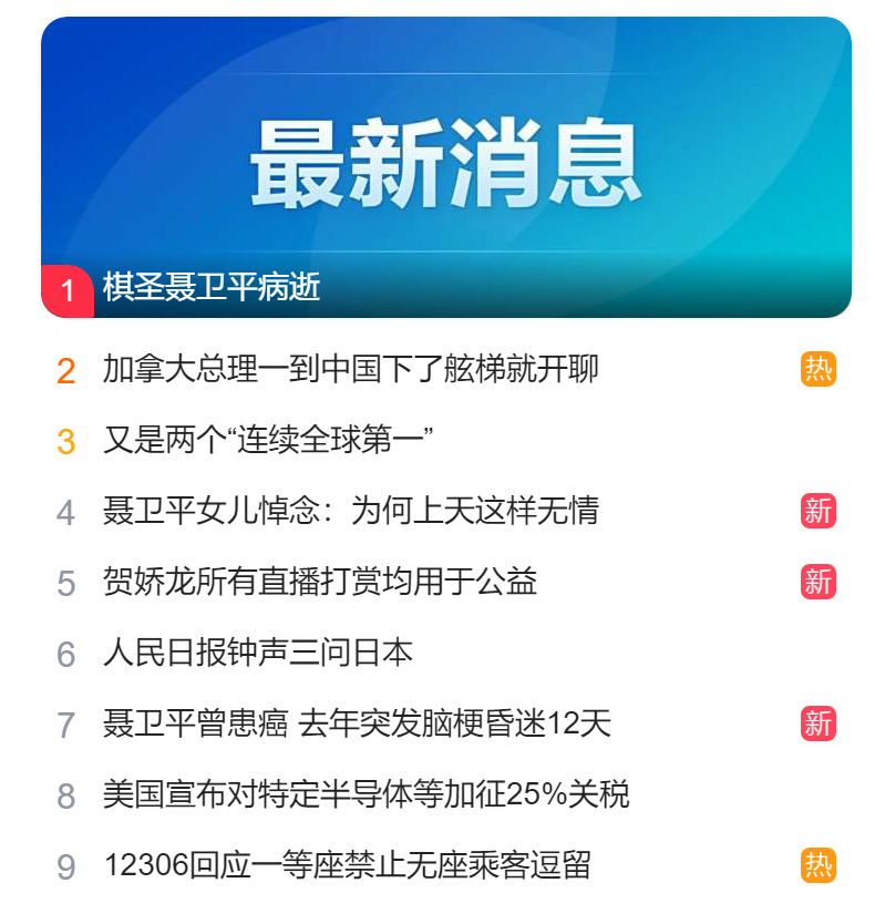 北京獵頭公司排名